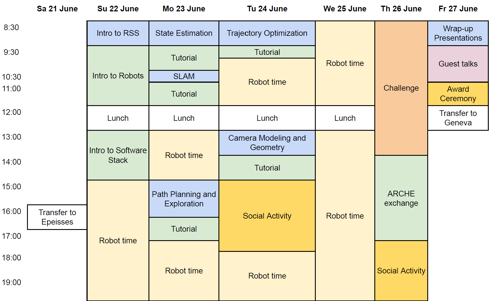 Enlarged view: RSS Program 2025
