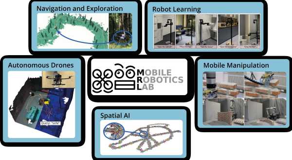 logo of the Mobile Robotics Lab